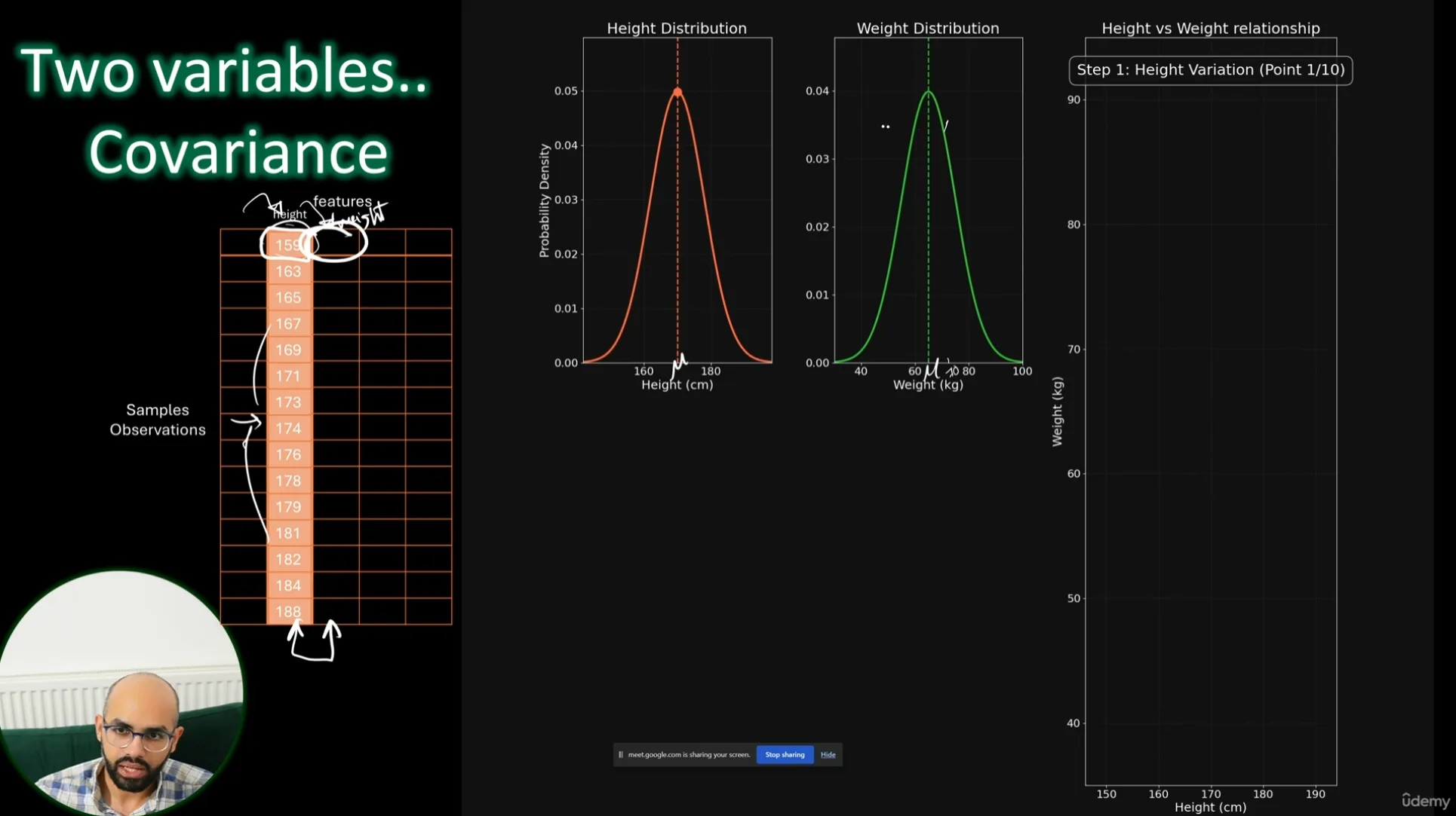 محاضرة - Covariance