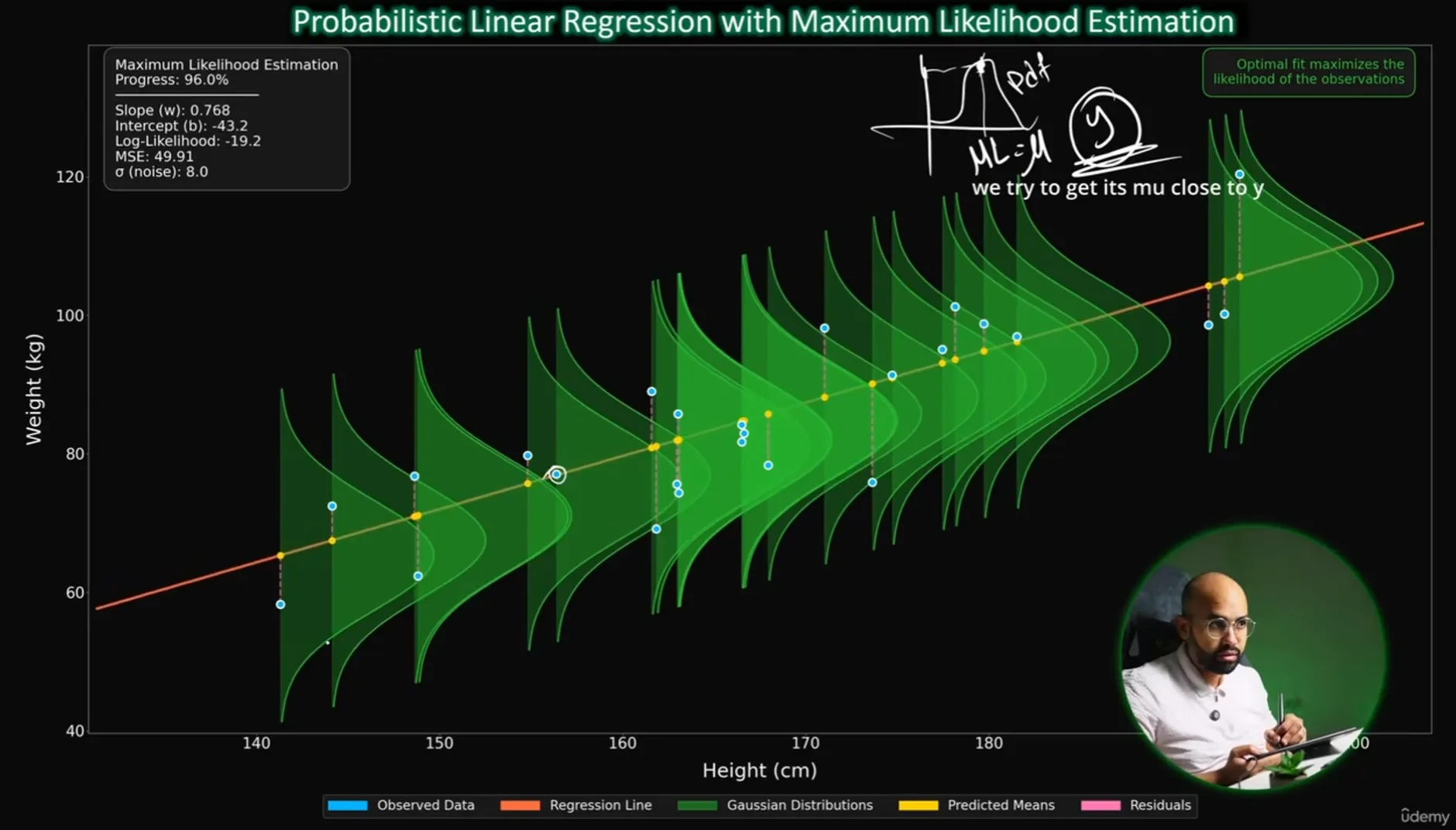 محاضرة - Probability