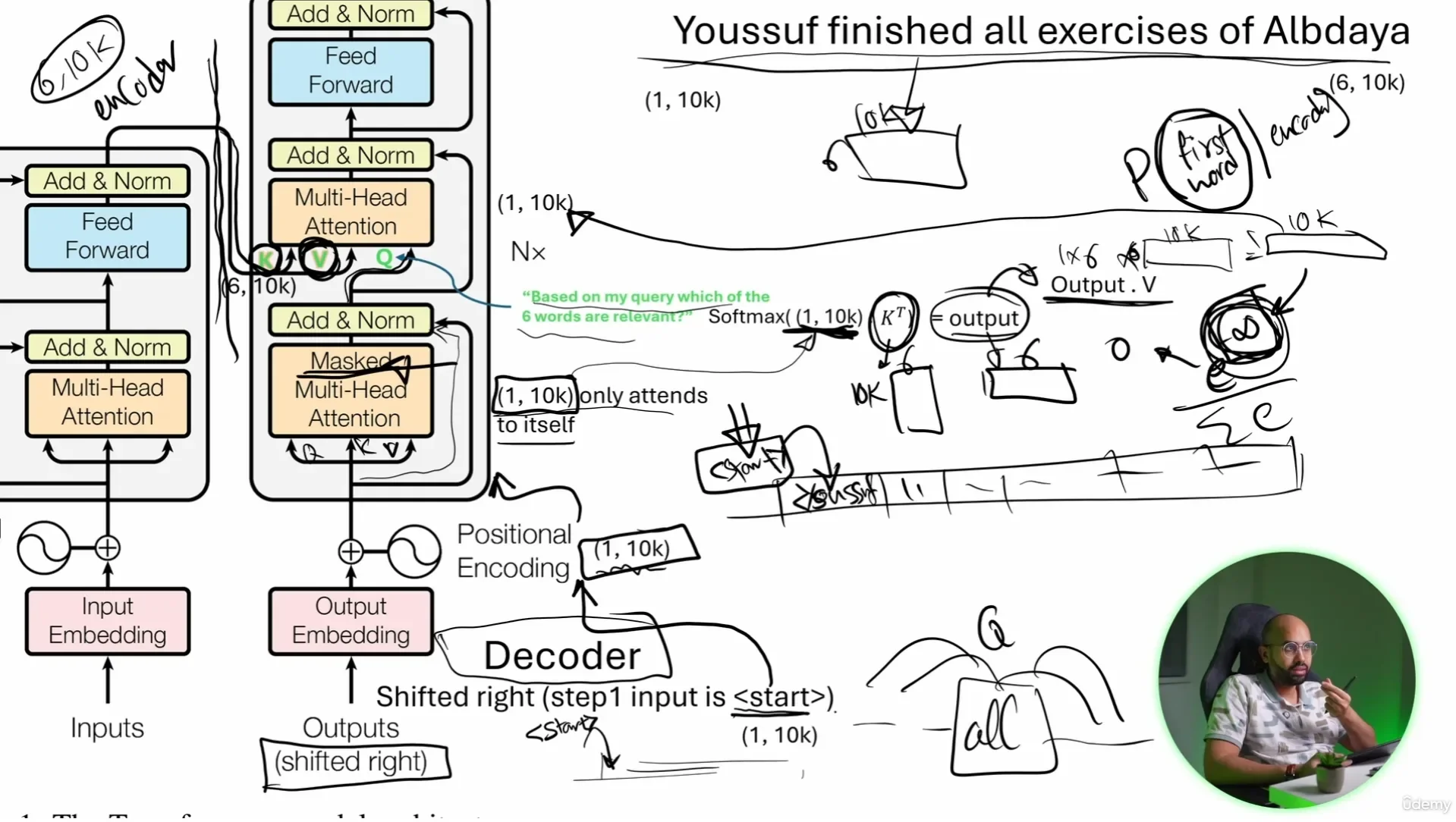 محاضرة - NLP Transformers